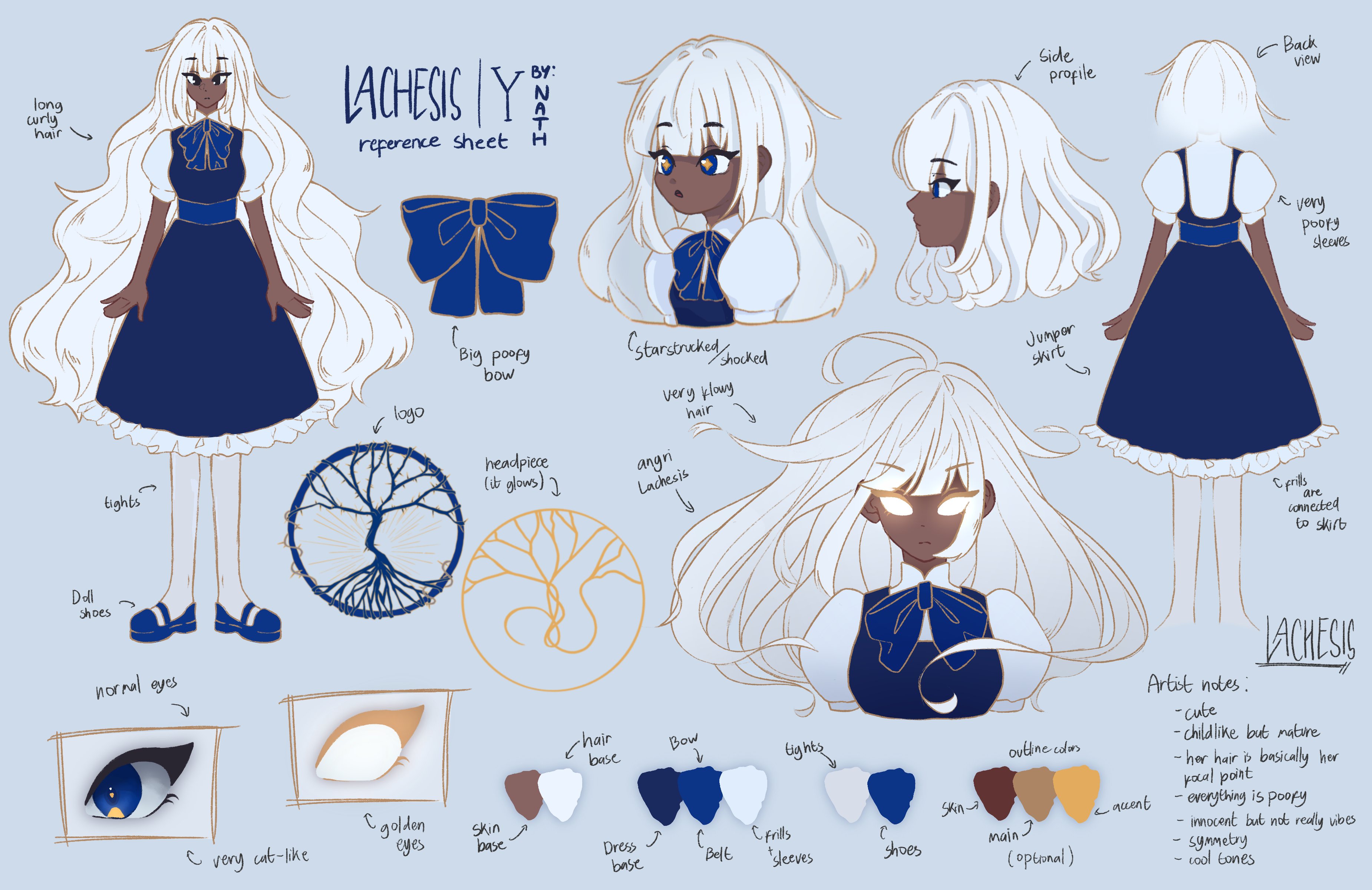 Lachesis Reference Sheet